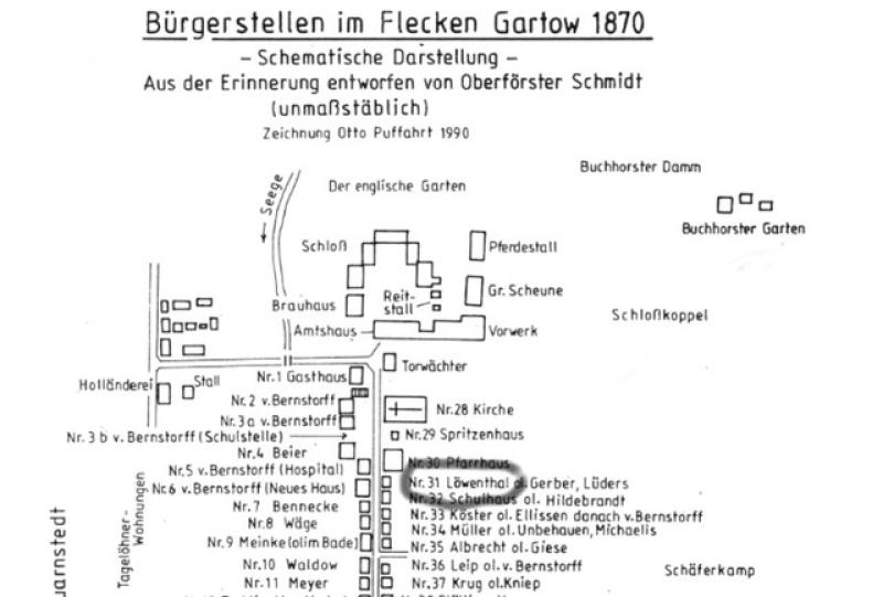 Aus Otto Puffahrt „Gartow – Vom Rittersitz zur Ferienregion“