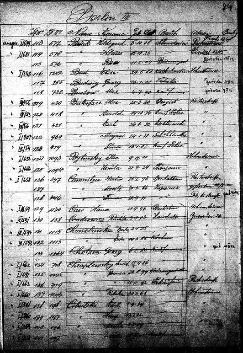 Einsiedlungsliste Litzmannstadt: Nr. 135 Bianca Chraplewski, Nr. 137 Rebekka Chraplewsk © Archiv