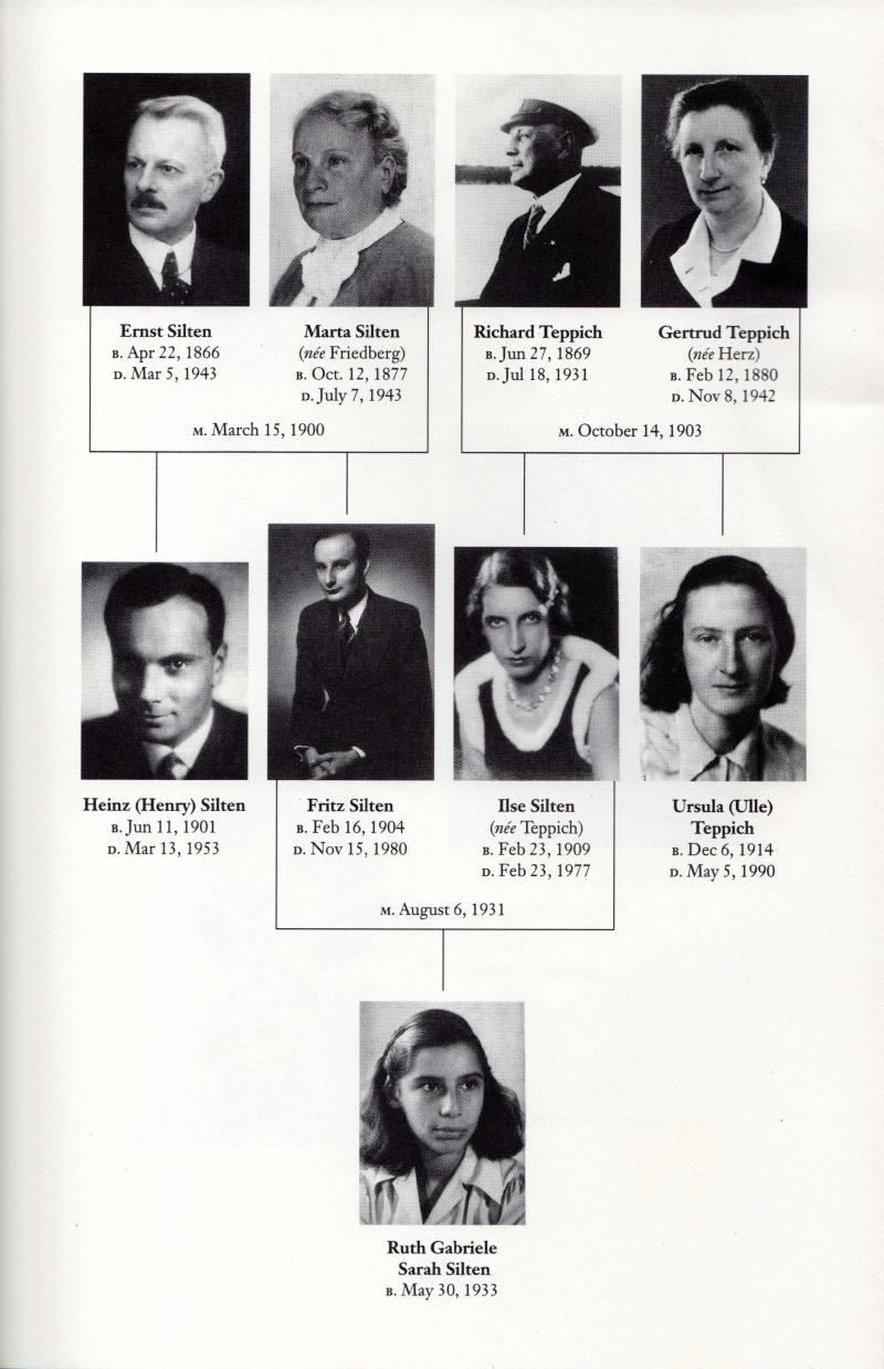 Die Familie Silten und Teppich.