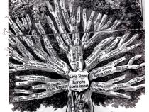 Ahnentafel der Familie, um 1912