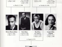 Die Familie Silten und Teppich.